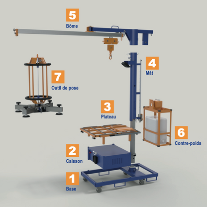 Machine pose de carrelages CARLITA - Location mensuelle